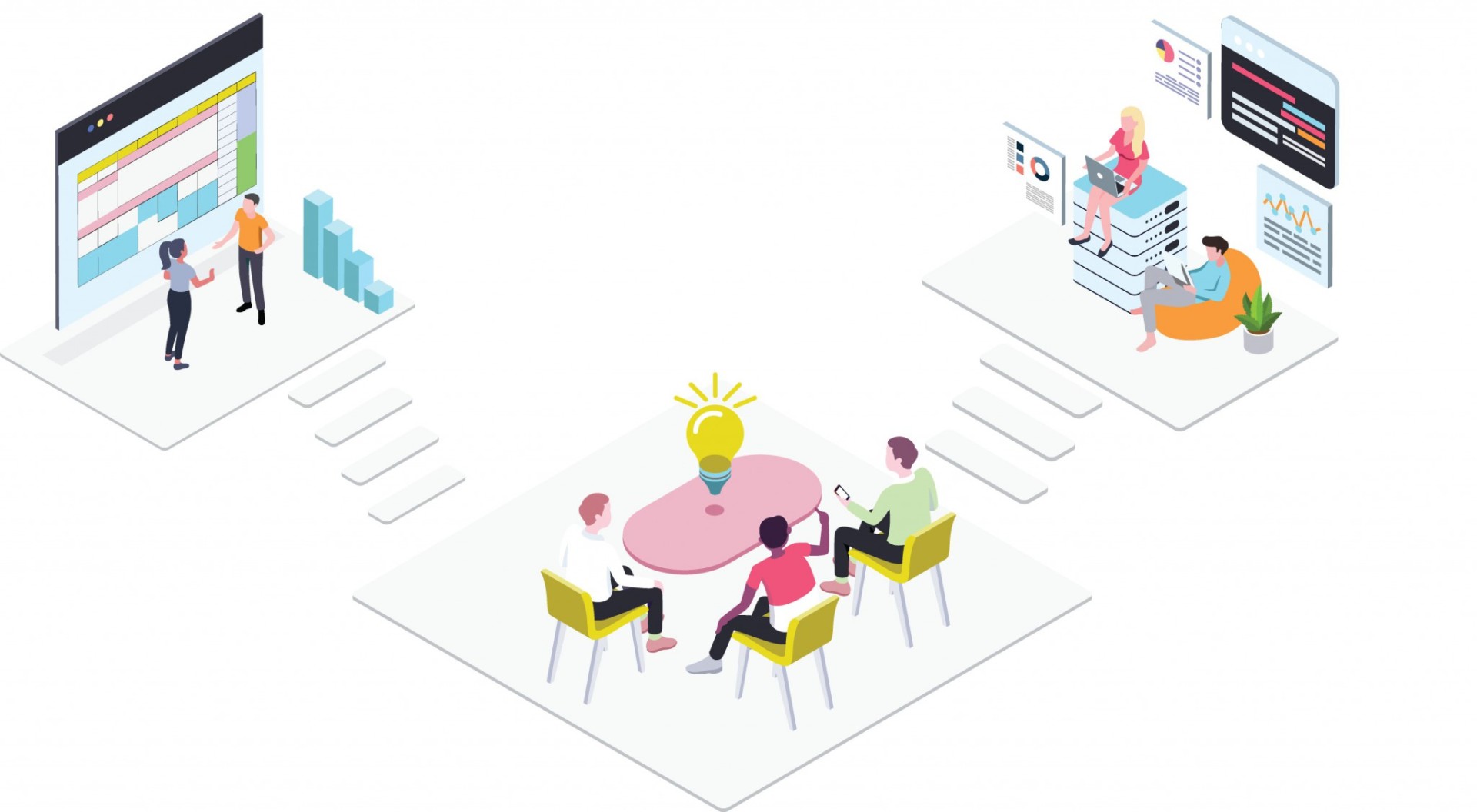 startup platform