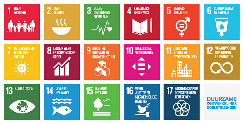 Duurzame Werkplekken Amsterdam SDG